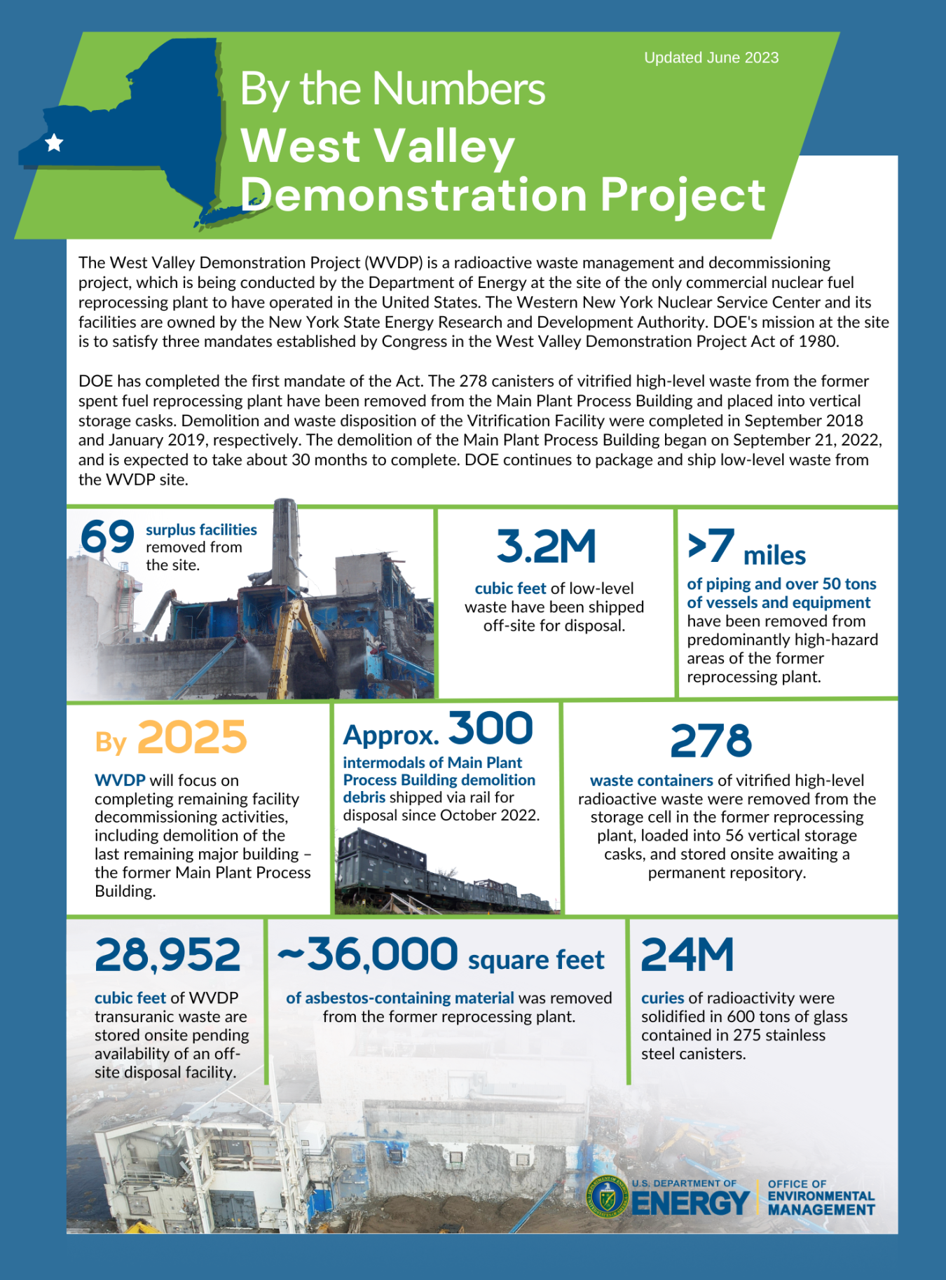West Valley Demonstration Project By the Numbers Department of Energy
